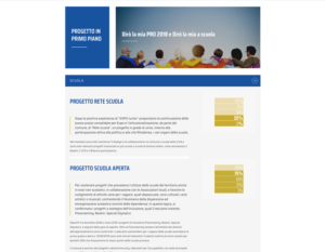 Redesign Agenzia Comunicazione Bologna Bilancio sociale Rho
